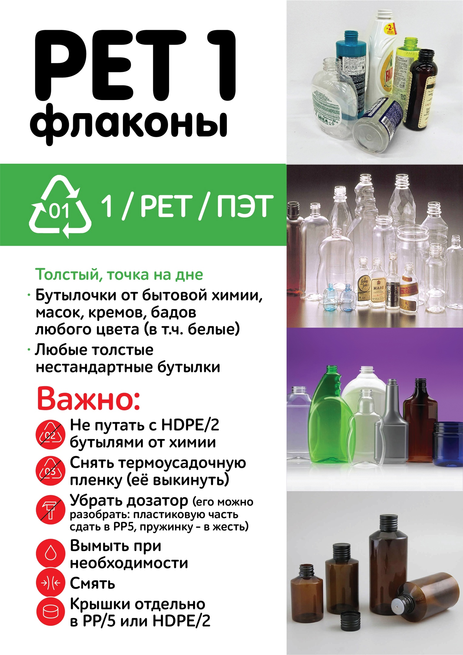 пэт1 флаконы